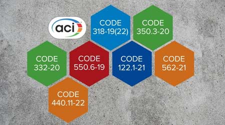 List of ACI Codes