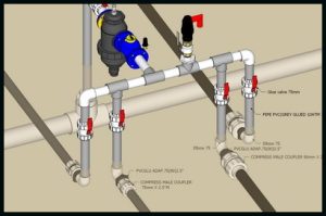 irrigation field control head2